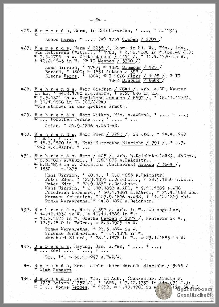 Document